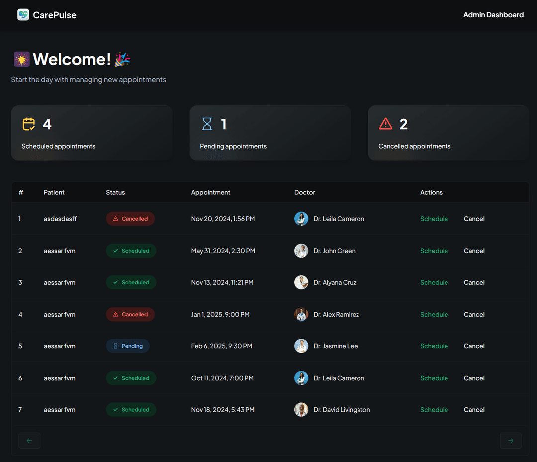 Admin dashboard